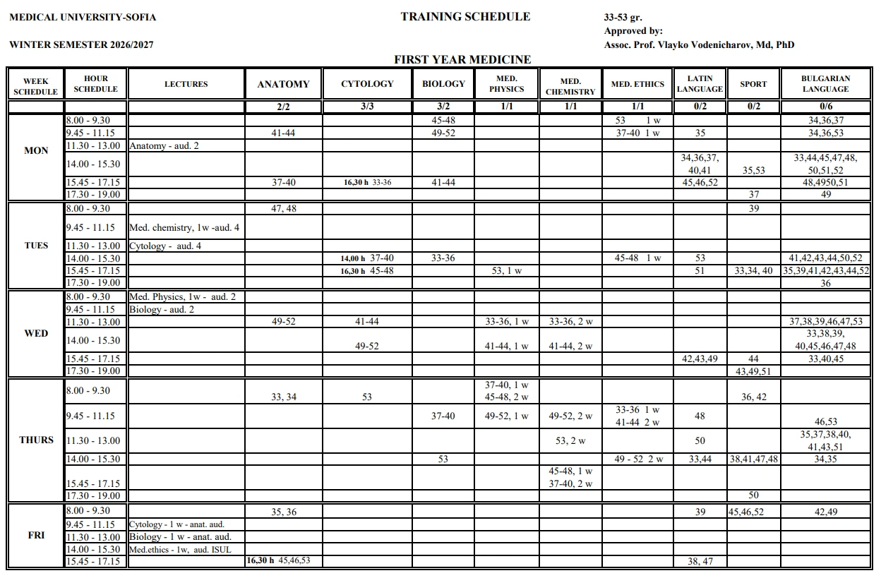 The university's training schedule for first year Medicine, winter semester 2026/27: one grid for 21 groups, with group numbers listed in each subject's column and classes marked 1 w or 2 w for alternate weeks.